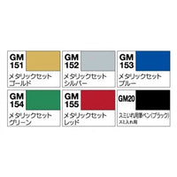 Gundam Metallic Marker Set