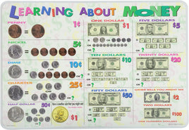 Learning About Money Placemat