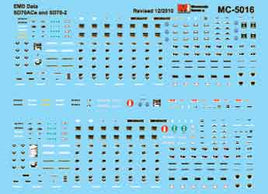 HO Scale Decals - EMD SD70ACe and SD70-2 Data