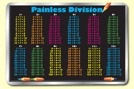 Painless Division Placemat
