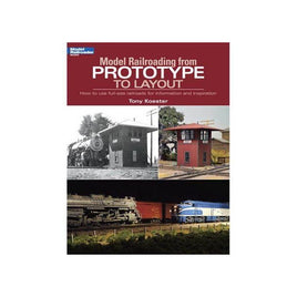 Model Railroading From Prototype to Layout