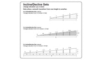 Incline Set - SubTerrain System -- 4% Grade 4 - 24" 61cm Section