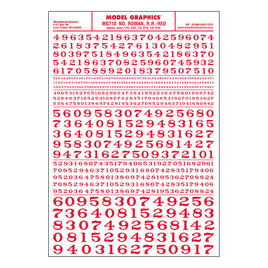 Roman Number Red Decals